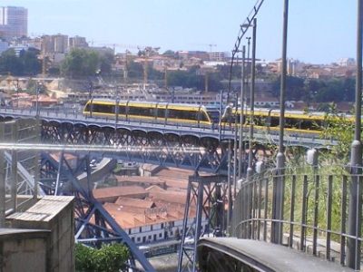 Portugalijos miestai